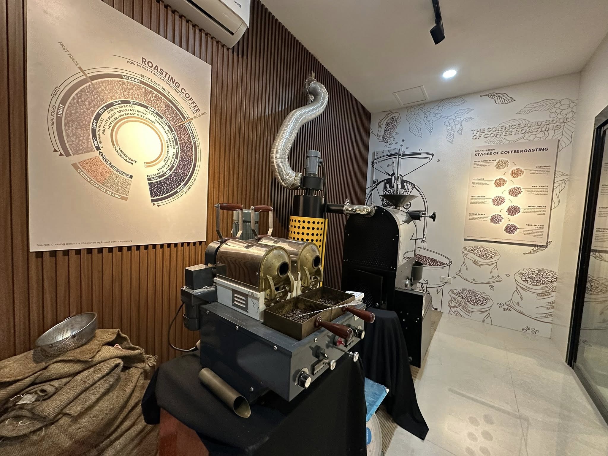 Historical Artifacts